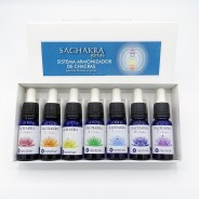 Nestinar de ESENCIAS SACHAKRA